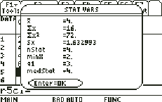 TI-89 Titanium screen: x̄ = 4 is the mean, nStat = 4 is how many values, medStat = 4 is the median, and q1 and q3 are the quartiles.